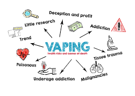 Vaping and Addiction: Understanding the Risks